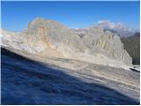 Passo di Fedaia - Rifugio Serauta